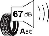 tyre noise db