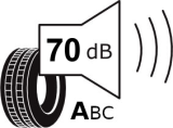 tyre noise db