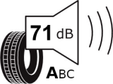 tyre noise db