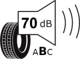 tyre noise db
